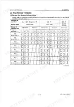 kubota-m90-m110-m120-tractor-workshop-manual-97897-12940-torque-26.webp Kubota M90, M110, M120 general tightening torque table for screws, bolts, and nuts by diameter and grade.