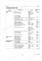kubota-m90-m110-m120-tractor-workshop-manual-97897-12940-troubleshooting-109.webp Kubota M90, M110, M120 engine troubleshooting table for starting issues and rough engine operation symptoms.