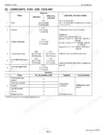 kubota-m9000dt-m-tractor-workshop-manual-9y011-18033-fluid-capacities-9.webp Kubota M9000DT-M table showing capacities and specifications for fuel, coolant, engine oil, transmission, and greasing points.