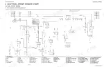 Kubota M9540 Dual Speed starting and charging system electrical wiring diagram with fuse and relay connections.