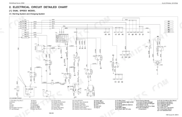 Kubota M9540 Dual Speed starting and charging system electrical wiring diagram with fuse and relay connections.