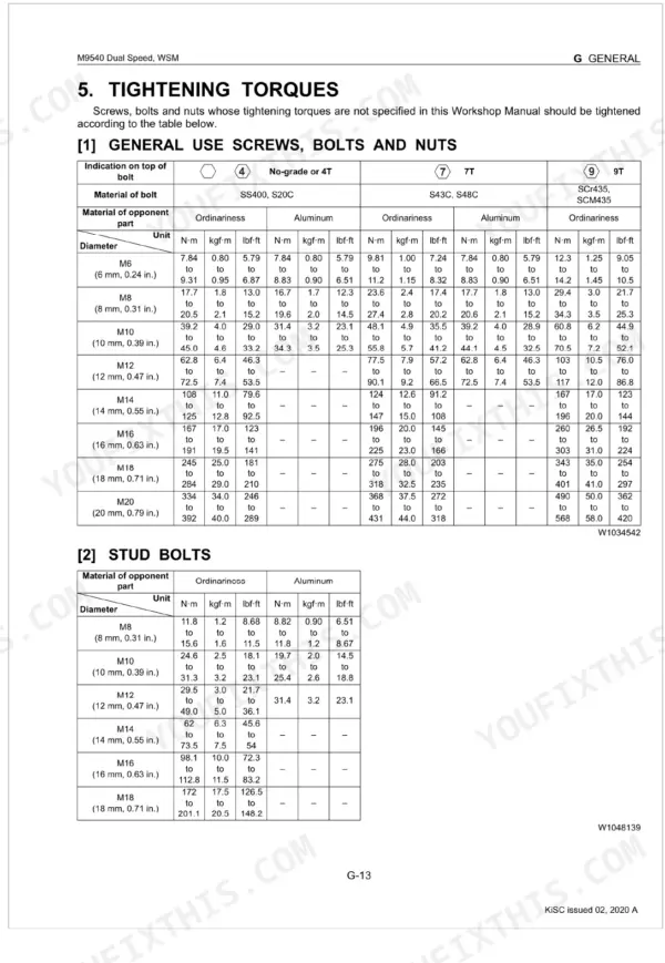 Kubota M9540 Dual Speed tightening torque tables for general use screws, bolts, nuts, and stud bolts by diameter.