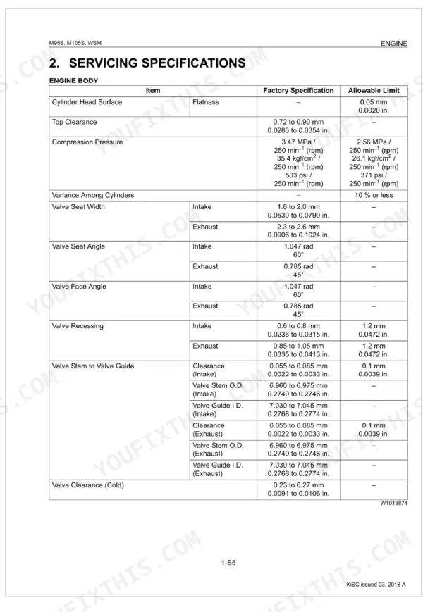 Kubota M95S, M105S engine body servicing specifications table for cylinder head, compression, and valve clearances.