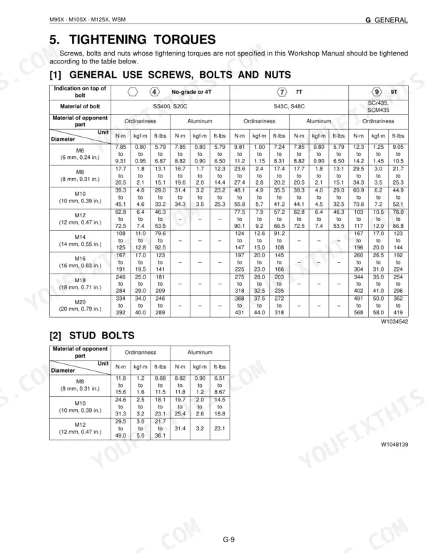 Kubota M95X, M105X, M125X tightening torque tables for general screws, bolts, nuts, and stud bolts by diameter.