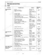kubota-m95x-m105x-m125x-tractor-service-manual-97897-13270-troubleshooting-121.webp Kubota M95X, M105X, M125X V3800 engine troubleshooting table for starting, running, and exhaust issues.