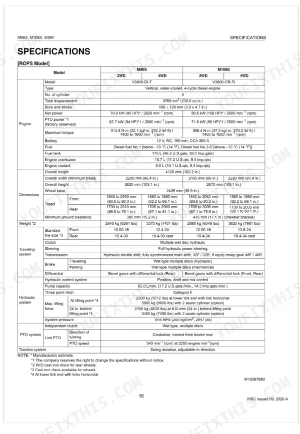 Kubota M96S, M108S, M96SDTM ROPS model specifications table including engine, dimensions, hydraulic, and PTO system data.