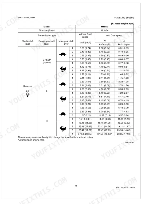 Kubota M96S, M108S traveling speeds specification table for M108S tractor with 18.4-34 rear tires.