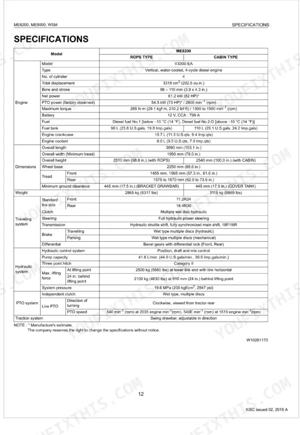 Kubota ME8200, ME9000 specifications table for engine, dimensions, traveling, hydraulic, and PTO systems.