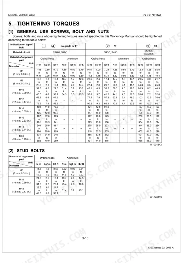 Kubota ME8200, ME9000 torque specification tables for general use screws, bolts, nuts, and stud bolts by diameter and grade.