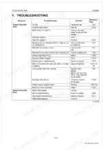 Kubota ME8200, ME9000 engine troubleshooting table for engine does not start and starter does not run symptoms.