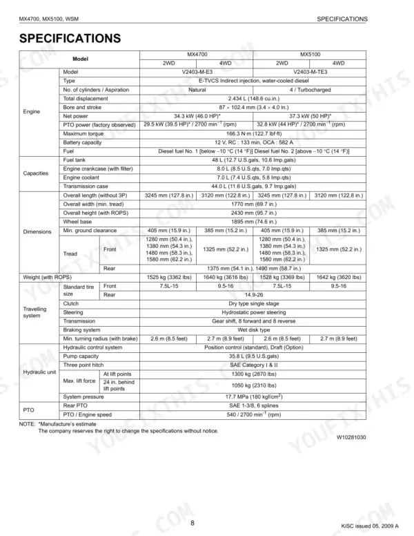 Kubota MX4700, MX5100 specifications table covering engine, capacities, dimensions, weight, and hydraulic system data.