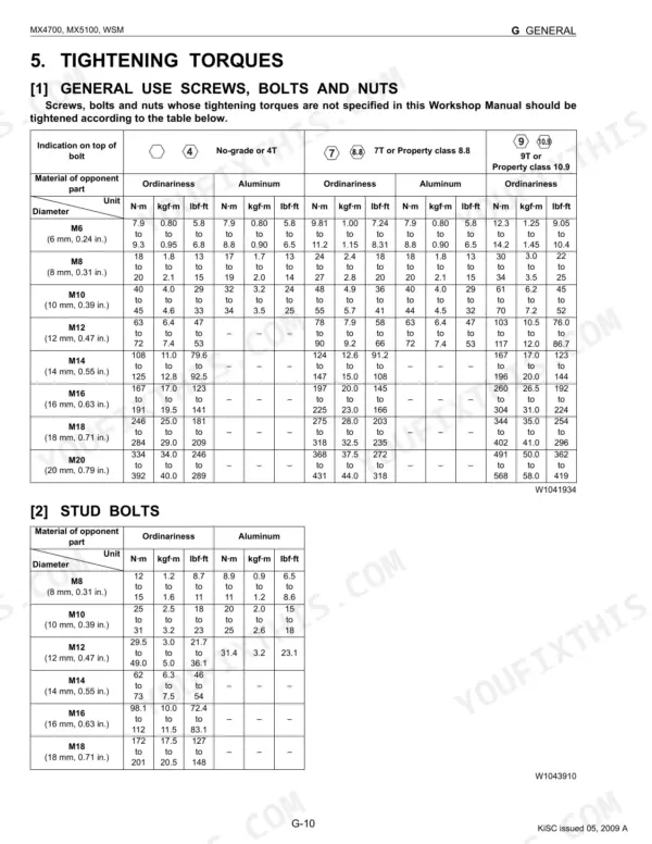 Kubota MX4700, MX5100 general tightening torque tables for screws, bolts, nuts, and stud bolts by diameter and material.
