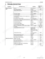 kubota-mx4700-mx5100-tractor-workshop-manual-troubleshooting-87.webp Kubota MX4700, MX5100 engine troubleshooting table for Engine Does Not Start and Starter Does Not Run symptoms.
