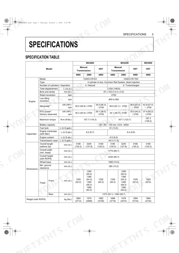 Kubota MX4800, MX5200, MX5800 engine, capacity, and dimension specification table from service manual.