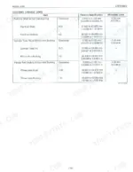 kubota-mx5000-tractor-shop-manual-97897-12920-hydraulic-232.webp Kubota MX5000 2WD steering linkage clearance and specification table for rod ends, cylinder pins, and pitman arm shafts.