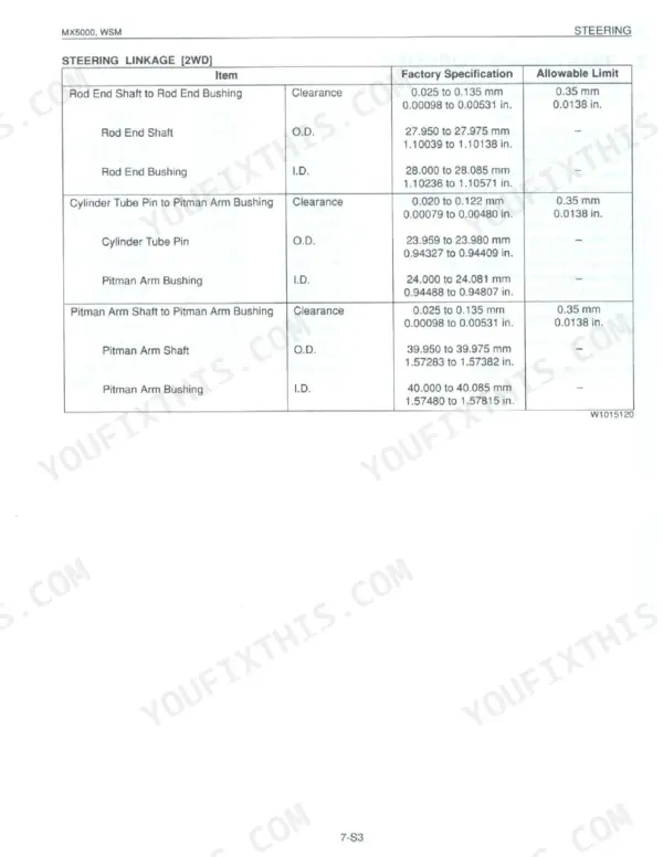 Kubota MX5000 2WD steering linkage clearance and specification table for rod ends, cylinder pins, and pitman arm shafts.
