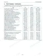kubota-mx5000-tractor-shop-manual-97897-12920-troubleshooting-153.webp Kubota MX5000 transmission tightening torque specifications table for bolts, nuts, and screws in Nm, kgf-m, and ft-lbs.