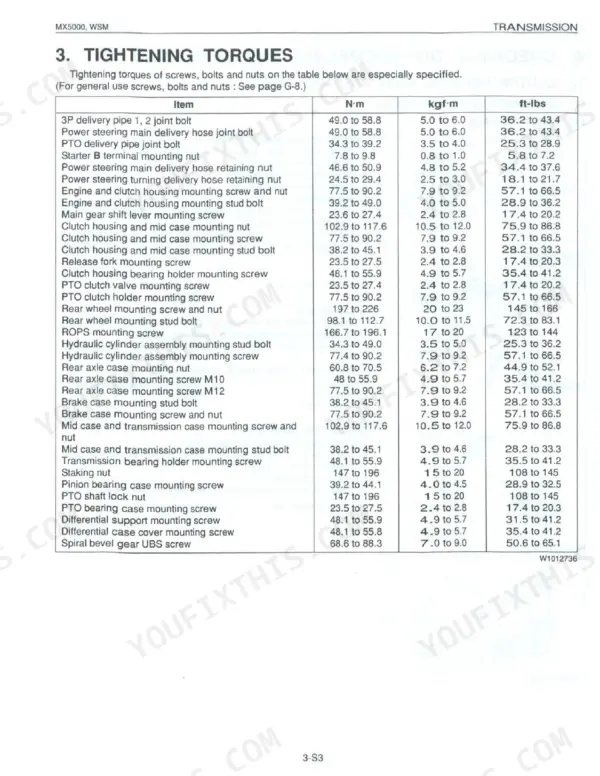 Kubota MX5000 transmission tightening torque specifications table for bolts, nuts, and screws in Nm, kgf-m, and ft-lbs.