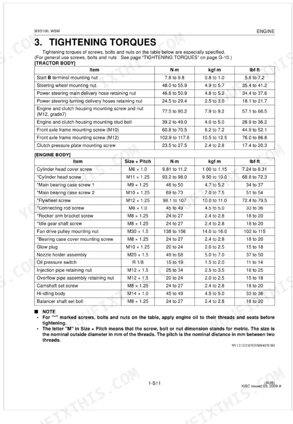 Kubota MX5100, MX5100HST tightening torque specification tables for tractor body and engine body components.
