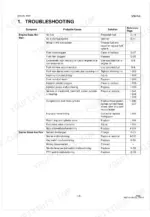 Kubota MX5100, MX5100HST engine troubleshooting table for engine does not start and starter does not run symptoms.