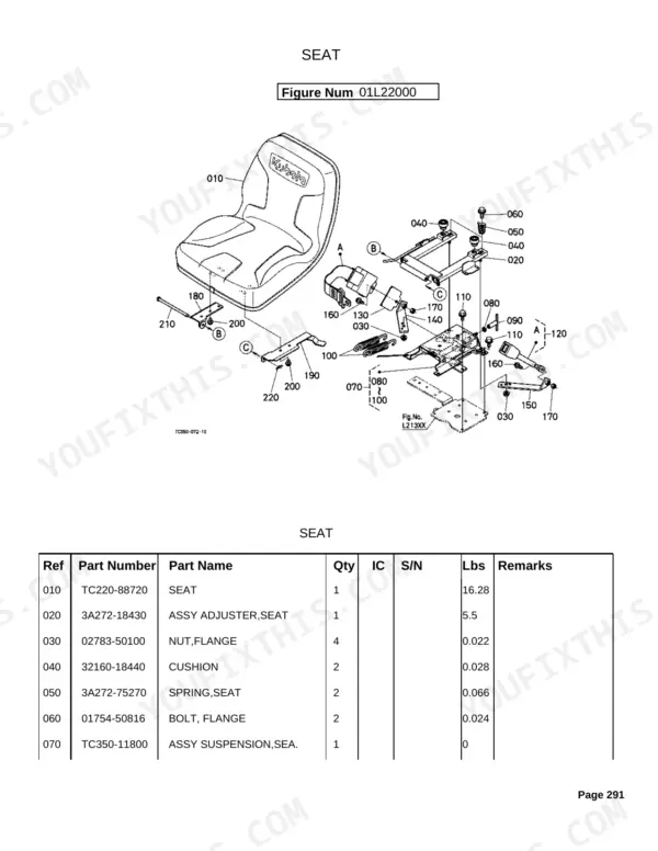 Kubota MX5100H exploded view diagram and parts list for the operator seat assembly and suspension components.
