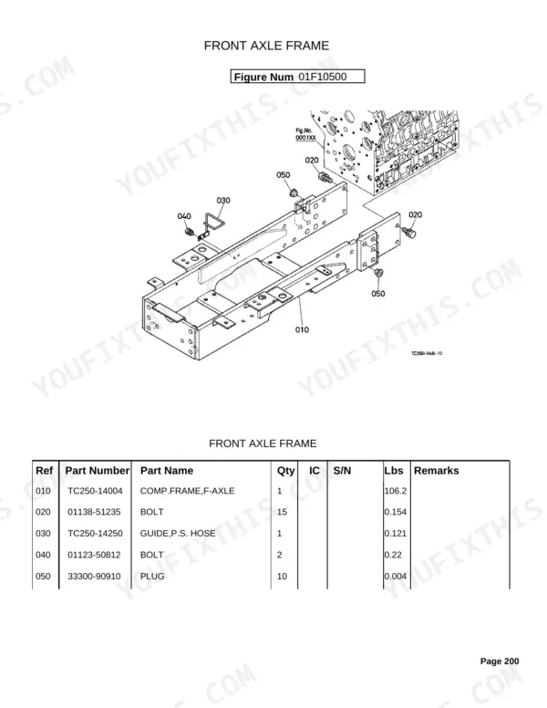 Kubota MX5100H exploded view diagram and parts list for the front axle frame assembly, including bolts and hose guides.
