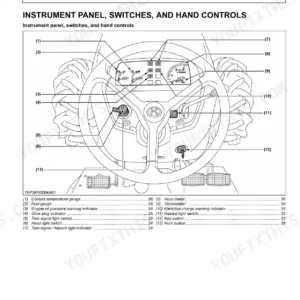 Kubota MX5200 instrument panel and hand controls diagram with numbered key for gauges, switches, and indicators.
