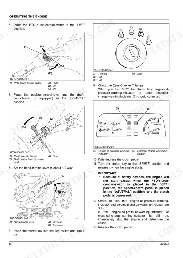 Kubota MX5200 operating instructions for engine starting, PTO switch, control levers, and Easy Checker warning lamps.