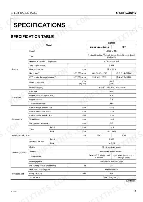 Kubota MX5200 tractor specification table listing engine, capacity, dimension, weight, and hydraulic system data.