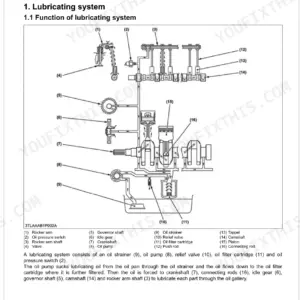Kubota MX5200 engine lubricating system diagram showing oil pump, filter, crankshaft, and rocker arm components.