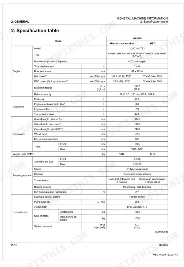 Kubota MX5200 service manual specification table listing engine, capacity, dimension, and hydraulic system data.