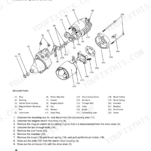 Kubota OC60-E2, OC95-E2 starter motor exploded view diagram and disassembly procedure steps.