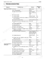 Kubota OC60-E2, OC95-E2 troubleshooting table for engine start issues and rough revolution symptoms.
