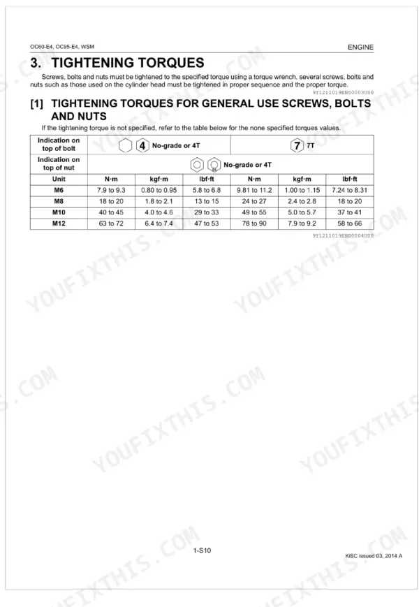 Kubota OC60-E4, OC95-E4 engine manual: General tightening torque specifications table for M6, M8, M10, and M12 bolts and nuts.