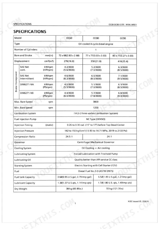 Kubota OC60, OC80, OC95 engine specifications table including bore, stroke, displacement, horsepower, and fuel capacity.