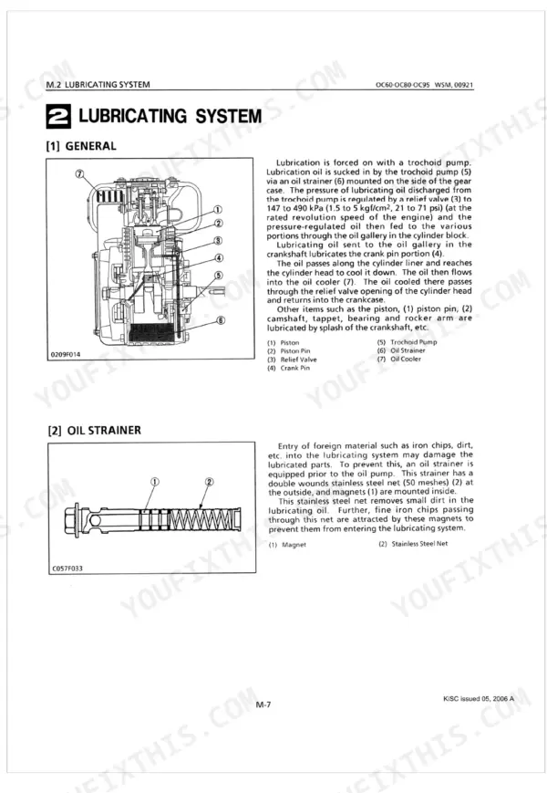 Kubota OC60, OC80, OC95 lubricating system diagram, oil pump, relief valve, and oil strainer component descriptions.