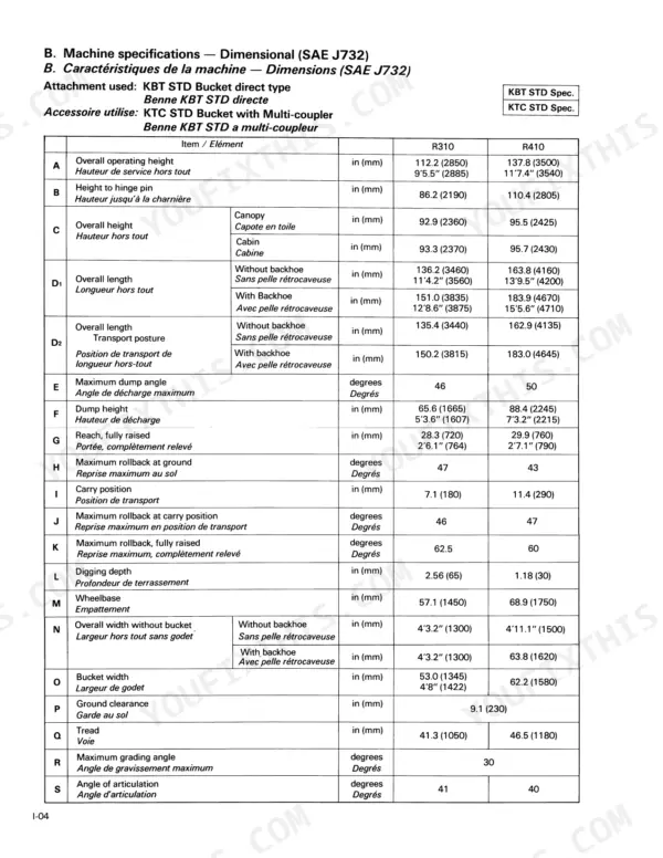 Kubota R310(B), R410(B) dimensional machine specifications table including height, length, and bucket dimensions.