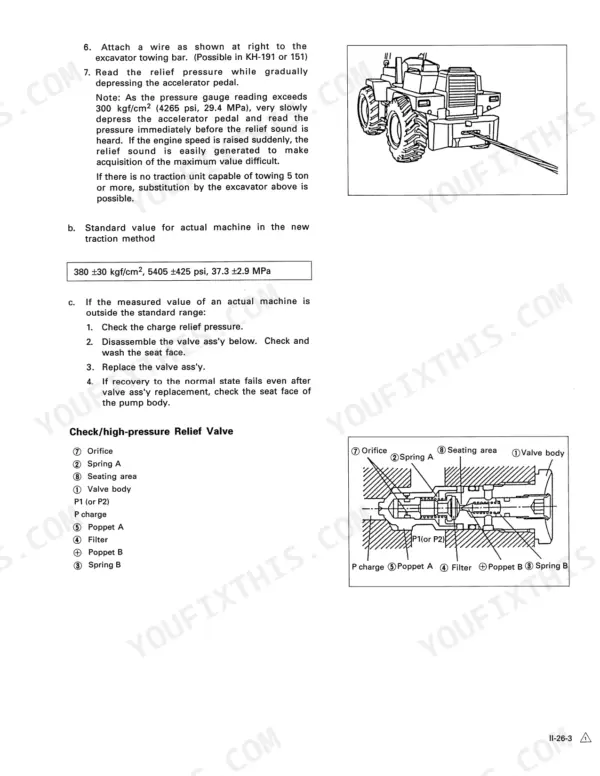 Kubota R310(B), R410(B) high-pressure relief valve testing procedure, pressure specs, and component cross-section diagram.