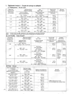 Kubota R310(B), R410(B) service manual torque specification tables for piping screws, joint bodies, and nuts.