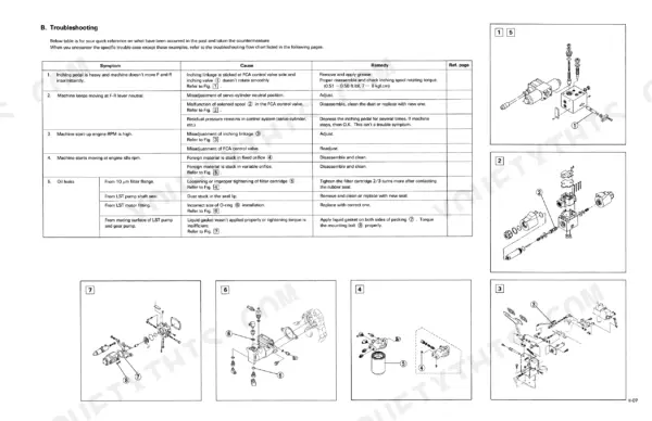 Kubota R310(B), R410(B) troubleshooting table for FCA control valve, inching linkage, and LST pump with exploded diagrams.