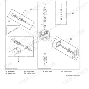 Kubota R320S, R320S(B) hydraulic LST pump exploded view showing shaft, charge valve, cylinder block, and servo piston.