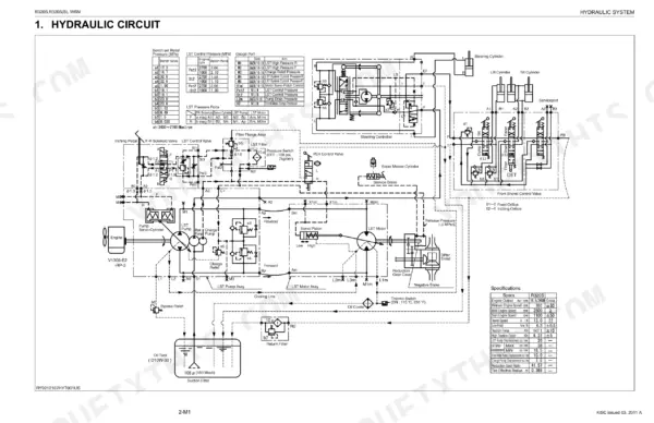 Kubota R320S, R320S(B) hydraulic circuit diagram, pressure settings table, and technical specifications for the loader.