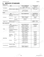 Kubota R320S, R320S(B) engine service standard table showing compression, piston, and connecting rod specifications.