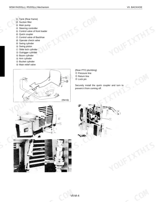 Kubota R420α, R520α, R420S, R520S backhoe hydraulic system diagram, component list, and rear PTO plumbing photos.