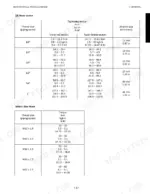 Kubota R420α, R520α, R420S, R520S service manual hose screw and metric hose tightening torque specification tables.
