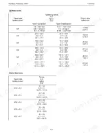 kubota-r420s-to-520-wheel-loader-service-manual-97899-60800-torque-15.webp Kubota R420S, 520S, R420α, 520α torque specification tables for hose screws and metric size hose piping connections.
