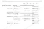 kubota-r420s-to-520-wheel-loader-service-manual-97899-60800-troubleshooting-73.webp Kubota R420S, 520S, R420α, 520α hydraulic system troubleshooting flowchart for travel failure in F and R directions.