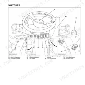 Kubota R430 instrument panel and controls diagram showing horn, light, hazard, parking brake, and starter switch locations.