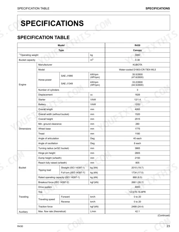 Kubota R430 specification table listing engine, dimensions, bucket, traveling, and auxiliary performance data.