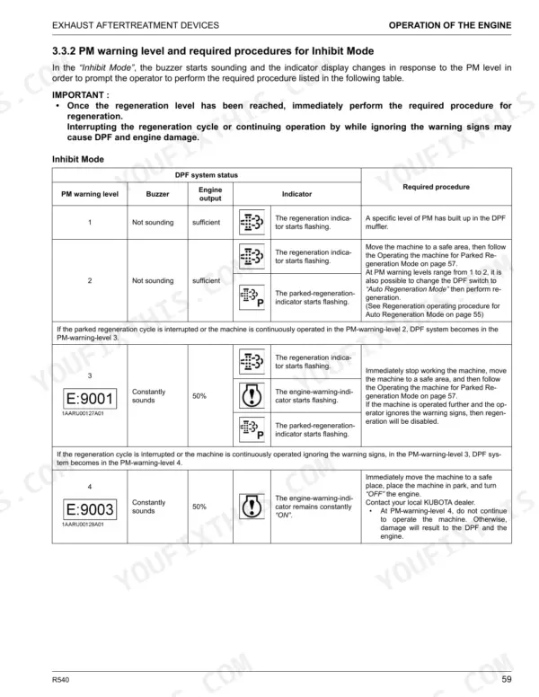 Kubota R540 DPF system status table showing PM warning levels 1-4, buzzer, engine output, indicators, and procedures.